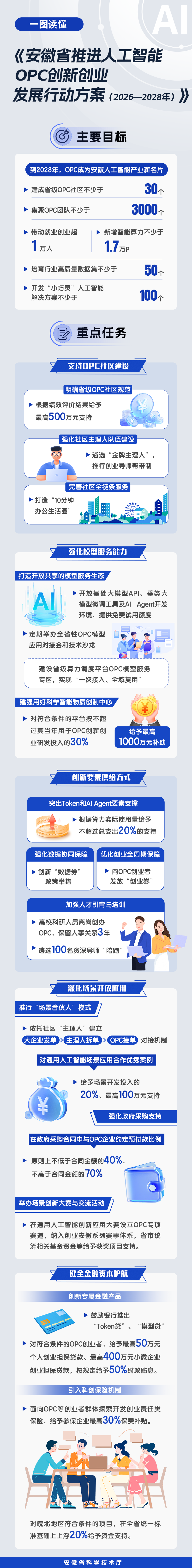 7b8a05d861357eded8d868021325e580.png